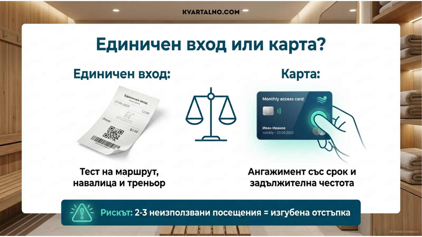 Сравнение между еднократен вход и карта за басейн според маршрута, наличността, срока и честотата на посещенията