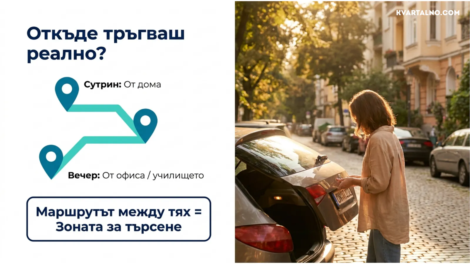 Инфографика за избор на басейн според реалната начална точка: от дома сутрин или от офиса и училището вечер