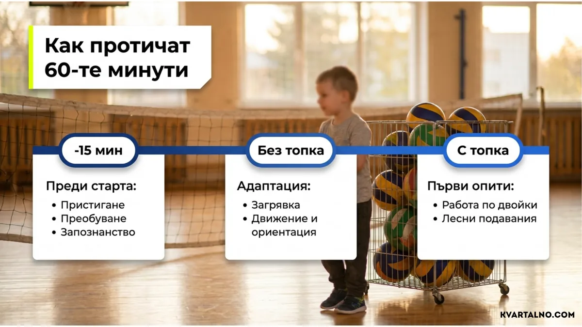 Как протича първата волейболна тренировка на дете от пристигането и загрявката до първите упражнения с топка