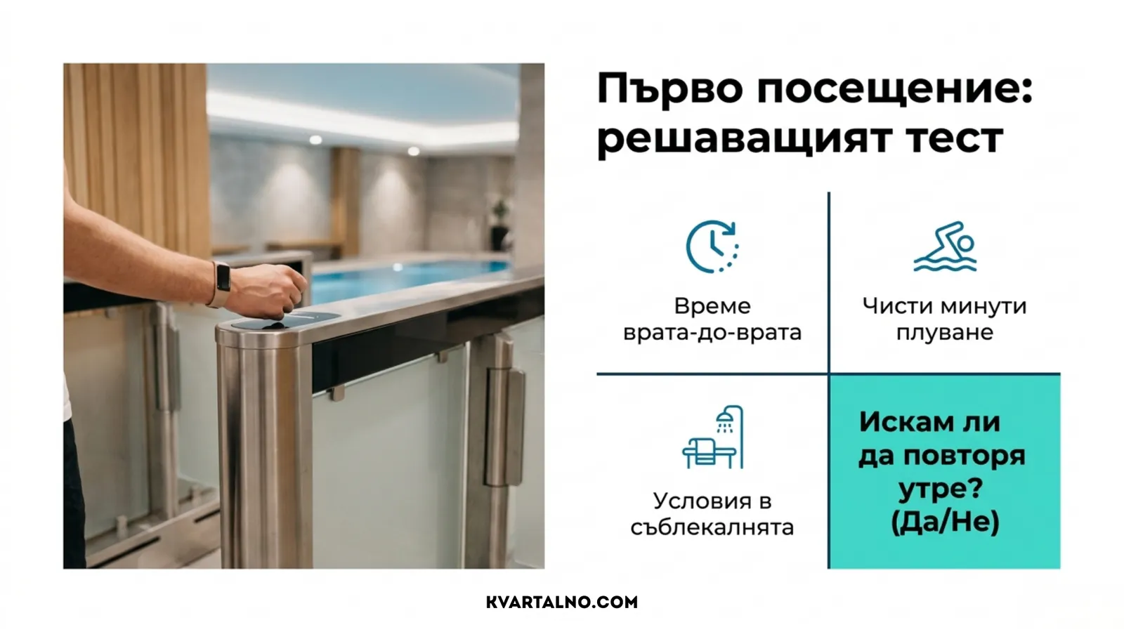 Четири критерия за пробно посещение на басейн: време от врата до врата, минути реално плуване, условия в съблекалнята и желание за повторно посещение