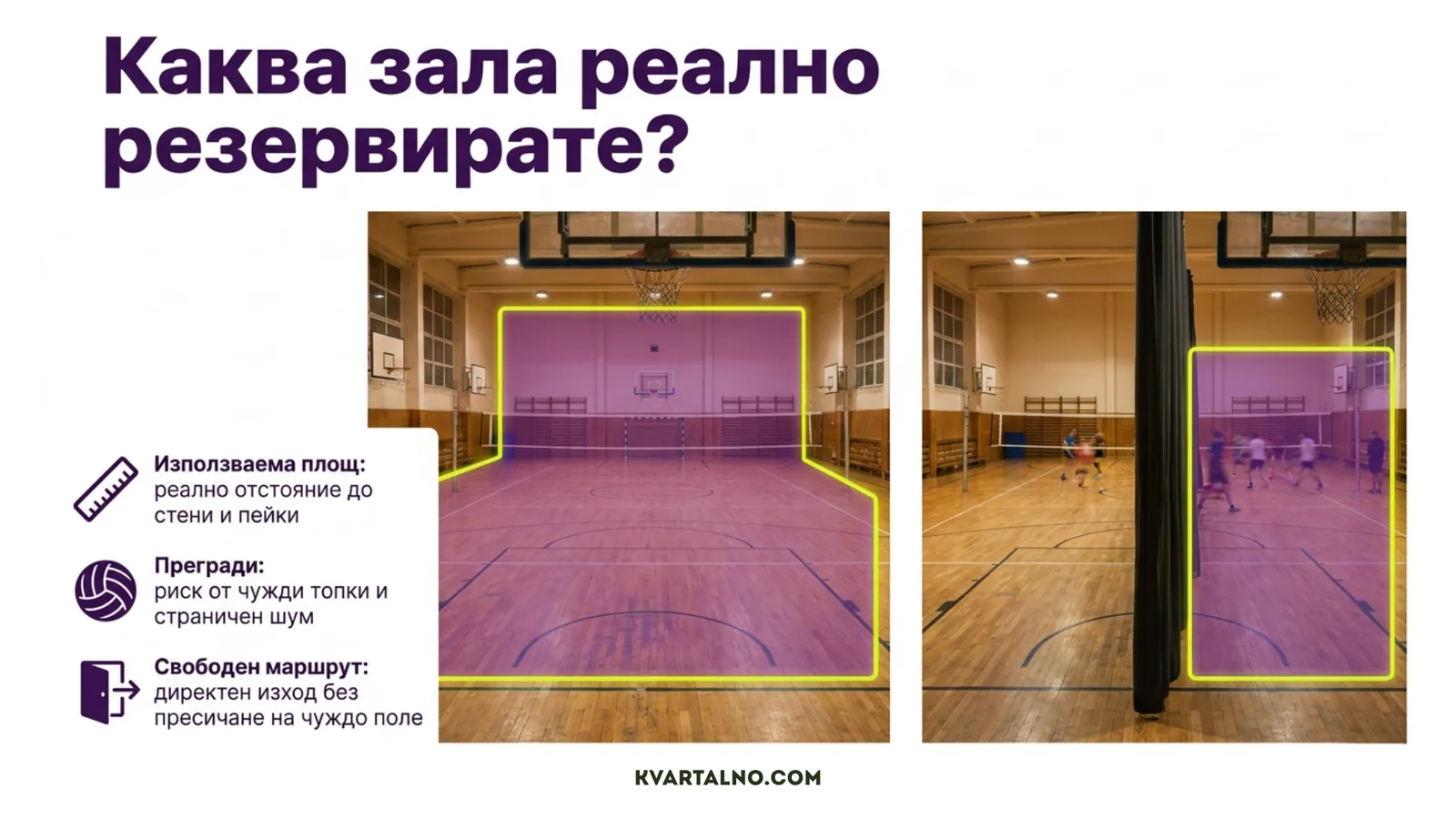 Сравнение между цяла спортна зала и отделен сектор според използваемата площ, преградите и маршрута до изхода