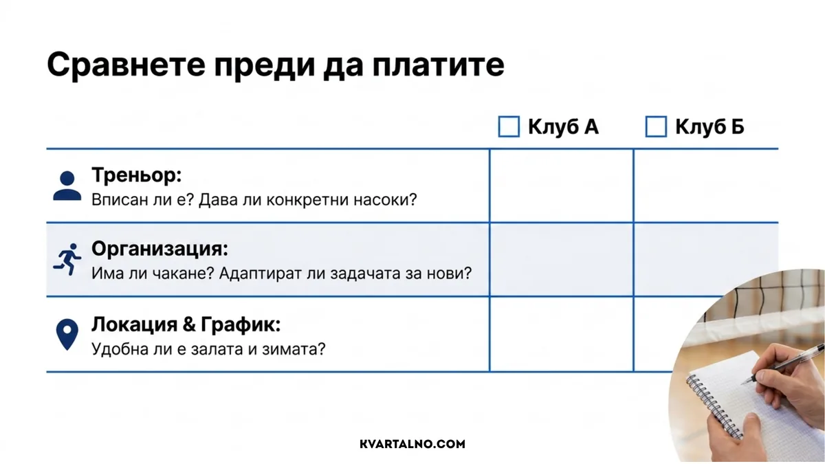 Работен лист за сравнение на волейболни клубове по треньор, организация, местоположение и график
