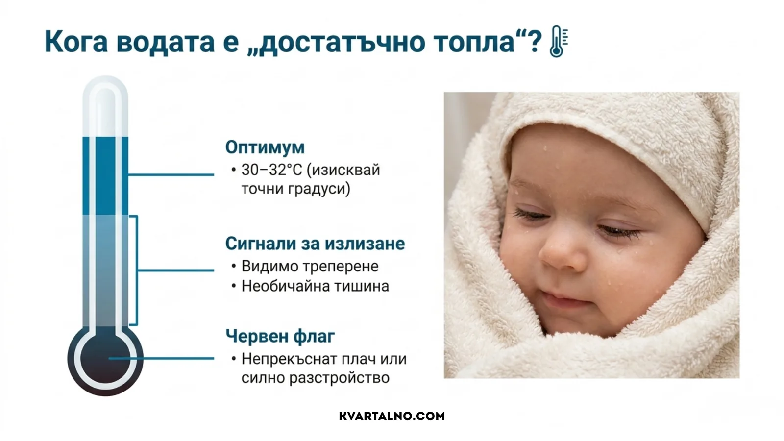 Как да прецените температурата на водата за бебешко плуване и кои сигнали показват, че бебето трябва да излезе