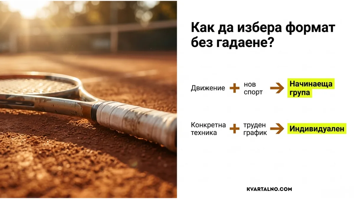 Избор между начинаеща група и индивидуален урок по тенис според целта и графика