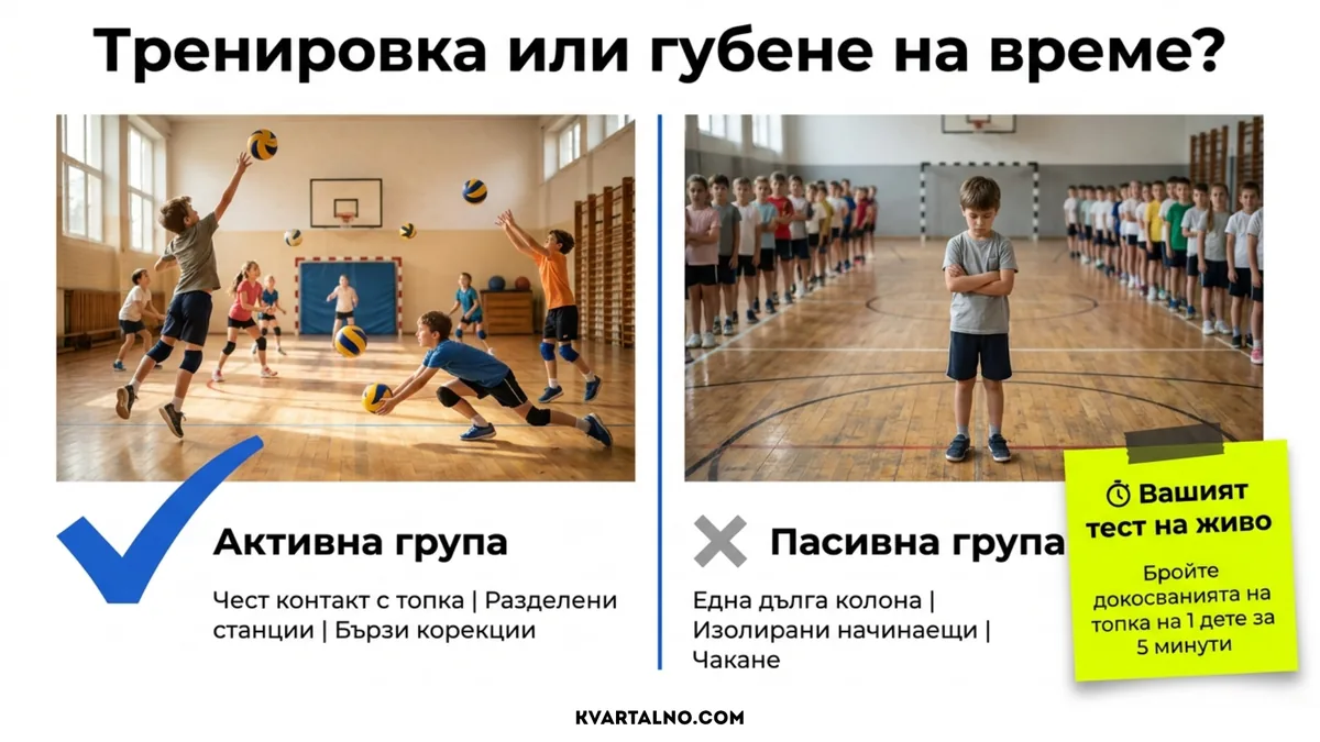 Сравнение между активна волейболна група с много докосвания на топката и пасивна група с дълго чакане